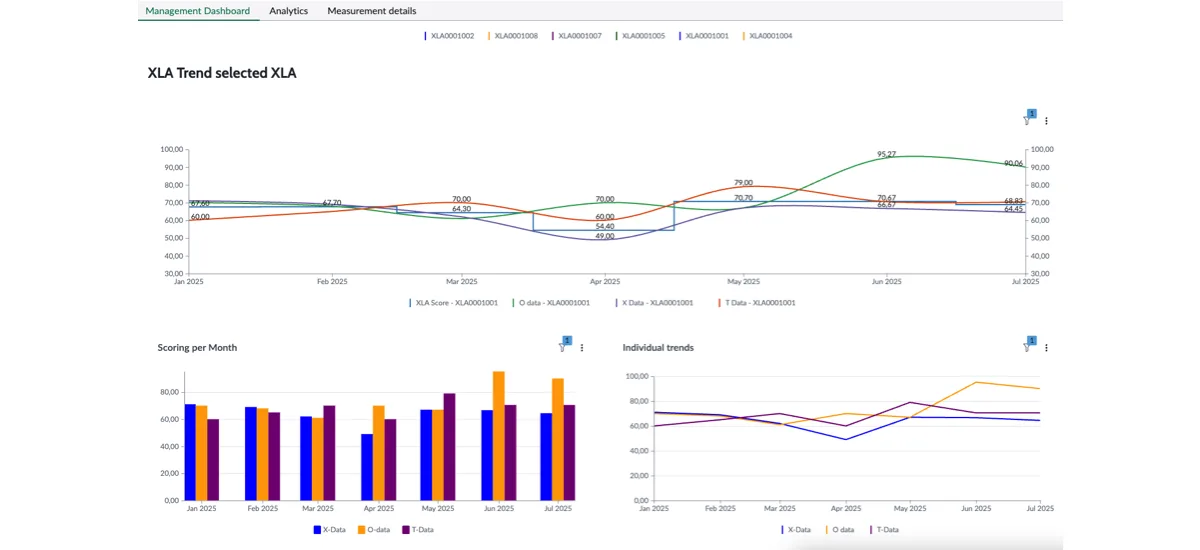 EMC Screenshot 3