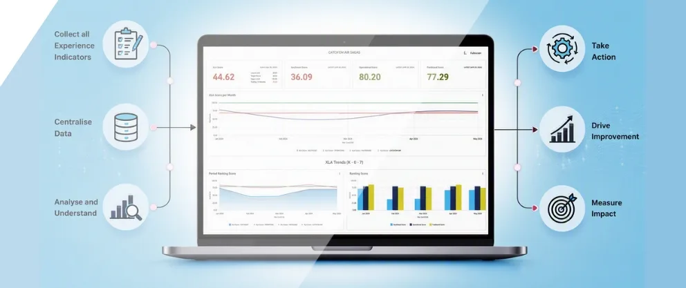 EMC - tablet EMC - tablet