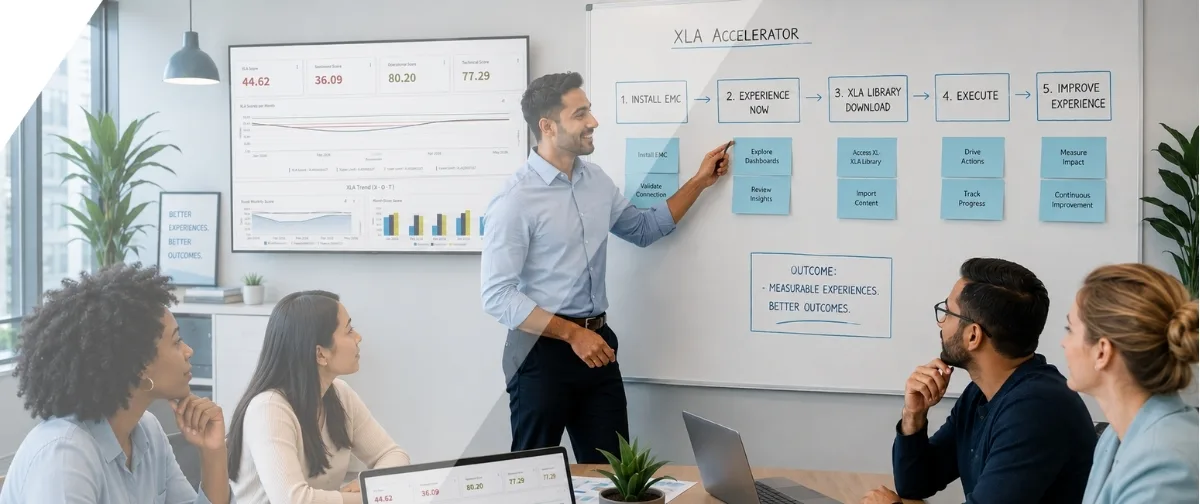 XLA Accelerator - PC